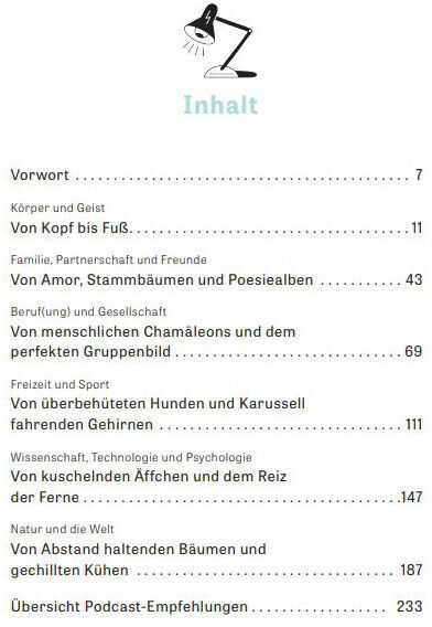 Inhaltsverzeichnis des Buches ZEIT WISSEN »Woher weißt du das?« mit aufgelisteten Kapiteln und einer gezeichneten Leselampe oben.