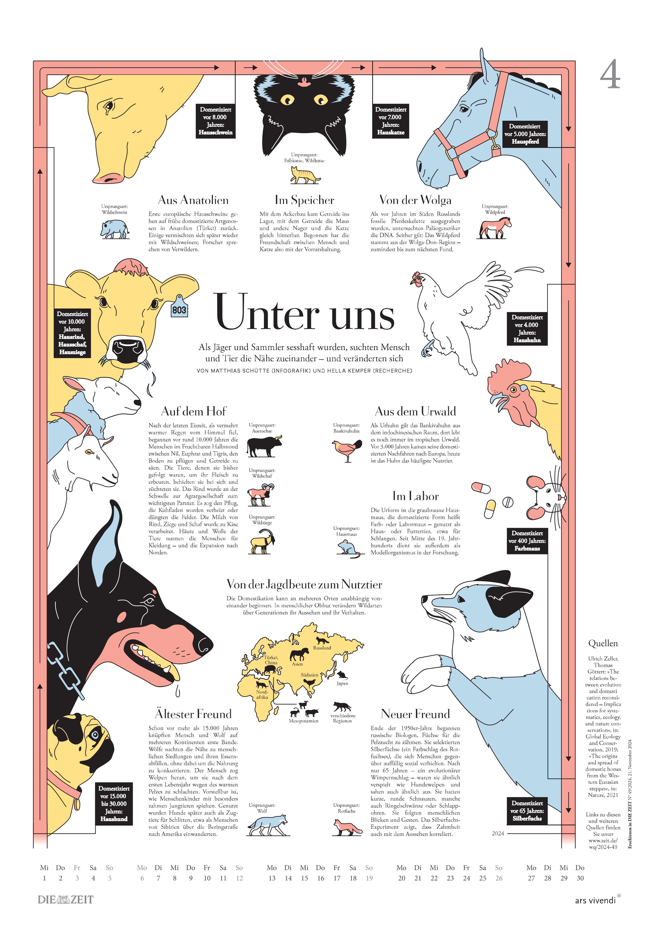 Kalenderseite mit Infografiken und Illustrationen von Tieren zum Thema Naturwissenschaften, farbenfrohes Design mit Texten und Informationen für das Jahr 2026.
