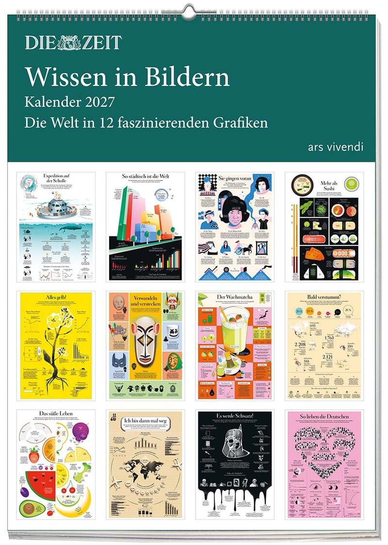 Kalendercover von »Wissen in Bildern« Kalender 2027 der Marke DIE ZEIT. Zwölf bunte Infografiken sind als Monatsvorschau angeordnet, das Deckblatt ist überwiegend grün mit weißem Text, Hersteller ist ars vivendi verlag. Motive sind abwechslungsreich und bildungslastig.
